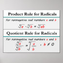 Search for math rules posters Mathematics