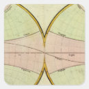 Search for equations stickers School