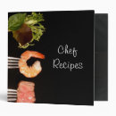 Recherche de fourchettes Moderne