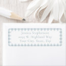 Search for blue gingham return address labels Retro
