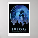 Search for jupiter moons posters Solar