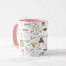 Recherche de nursery mugs bouteilles Motif harry potter