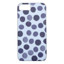 Search for blueberry iphone cases Summer