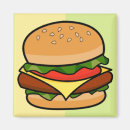 Recherche de burger magnete Mignon