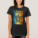 Recherche de caribe Mer