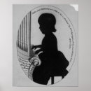 Recherche de orgue art 19ème