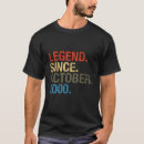 Recherche de 21st birthday tshirts 2000