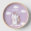 Recherche de kawaiiii horloges Girl