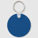 Search for full colour printing keychains Text