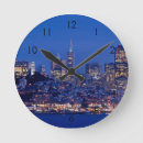 Search for prison clocks Photography