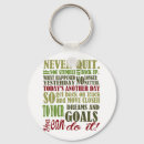 Search for achievement rounded keychains Dream