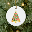 Search for italian ornaments Pizzeria