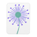 Recherche de motif floral coloré magnets Rose