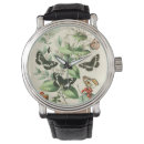 Recherche de jardin montres Feuille