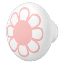Recherche de super boutons et poignées de porte Floral