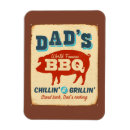 Recherche de de bbq magnets Jardin