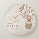 Search for teddy bear nursery decor Gender neutral nursery