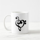 Recherche de guitare classique tasses Professeur de musique