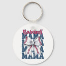 Search for pitch keychains Pitching drills