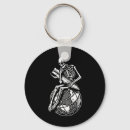 Search for support local keychains Environmentalism