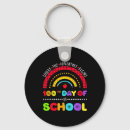 Search for smarter keychains Kids