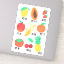 Recherche de food stickers Fruit