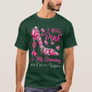Search for ugly hanukkah sweater tshirts Birthday