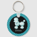 Search for black poodle keychains Cute