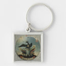 Search for protected keychains Armour