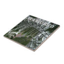 Recherche de souvenir carreaux Photographie