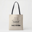 Recherche de historien sacs Généalogie