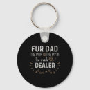 Search for dealers keychains Daddy
