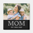 Search for established invitations Mother mama mum