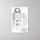 Search for sun moon canvas prints Cosmos