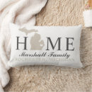 Recherche de cartes décoratives coussins Family