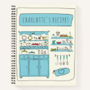 Search for baking recipe books Cute