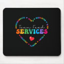 Recherche de team tapis souris Retour