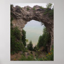 Search for geology posters Michigan