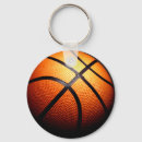 Search for bounce keychains Ball