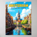Search for amsterdam vintage travel posters Illustration