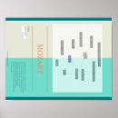 Search for mozart posters Piano