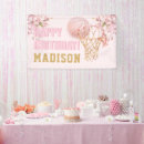 Recherche de anniversaire basket ball posters Fille