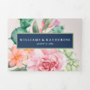 Search for navy blue peach wedding invitations Watercolor floral