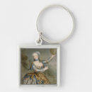 Recherche de antoine porteclés 18ème