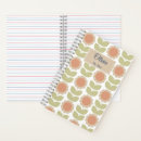 Recherche de siècles carnets Scandinave