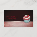 Search for cherry cupcake Home bakery