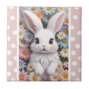 Recherche de pâques carreaux Lapin