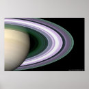 Recherche de saturn anneaux art Saturation