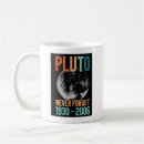 Search for pluto mugs Planets