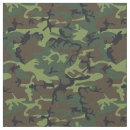 Search for camouflage fabric Pattern